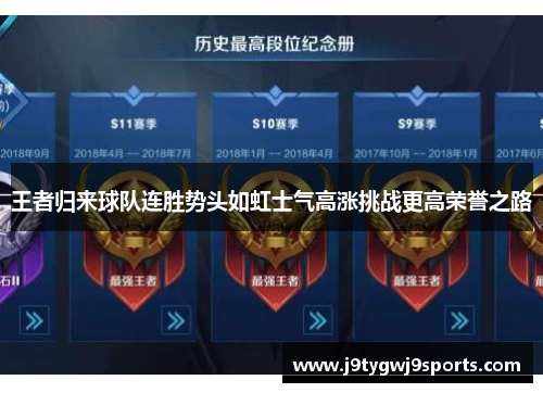 王者归来球队连胜势头如虹士气高涨挑战更高荣誉之路