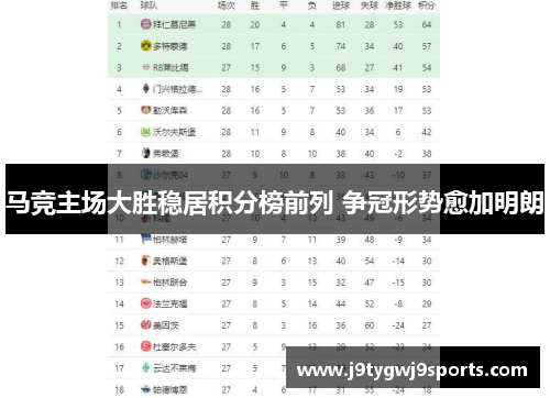 马竞主场大胜稳居积分榜前列 争冠形势愈加明朗